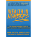 Wealth in Numbers: The Ultimate Dealmaker's Guide to SPVs, Syndication, and Private Investment
