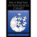 How to Read Your Astrological Chart: Aspects of the Cosmic Puzzle