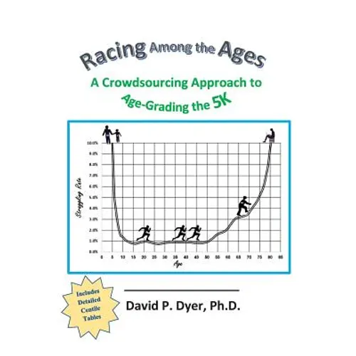 Racing among the Ages: A Crowdsourcing Approach to Age-Grading the 5K