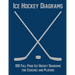 Ice Hockey Diagrams: 100 Full Page Ice Hockey Diagrams for Coaches and Players