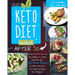 Keto Diet Cookbook After 50: Eat the Food You Love and Stay Healthy. A Complete Guide with Over 250 Simple Recipes to Balance Hormones, Lose Weight, a