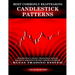 Most Commonly Reappearing Candlestick Patterns