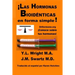 ¡Las hormonas bioidénticas en forma simple!