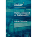 Data Access and AI Explainability