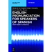 English Pronunciation for Speakers of Spanish: From Theory to Practice