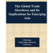 The Global Trade Slowdown and Its Implications for Emerging Asia