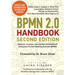 BPMN 2.0 Handbook Second Edition: Methods, Concepts, Case Studies and Standards in Business Process Modeling Notation (BPMN)