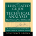 The Illustrated Guide to Technical Analysis Signals and Phrases