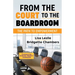 From the Court to the Boardroom: The Path to Empowerment