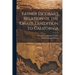 Father Escobar's Relation of the Oñate Expedition to California