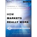 How Markets Really Work: Quantitative Guide to Stock Market Behavior