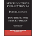 Space Doctrine Publication 2-0 Intelligence: Doctrine for Space Forces