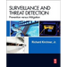 Surveillance and Threat Detection: Prevention Versus Mitigation