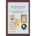 The Daring Invention of Logarithm Tables: How Jost Bürgi, John Napier, and Henry Briggs simplified arithmetic and started the computing revolution