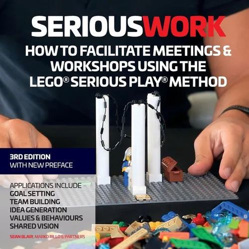 How to Facilitate Meetings & Workshops Using the LEGO Serious Play Method