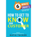 How to Get to Know Your Customer