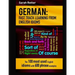German: Idioms Fast Track Learning for English Speakers: The 100 most used English idioms with 600 phrase examples.