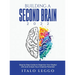 Building a Second Brain 2022: Step by Step Guide to Organize Your Digital Life and Unlock Your Creative Potential