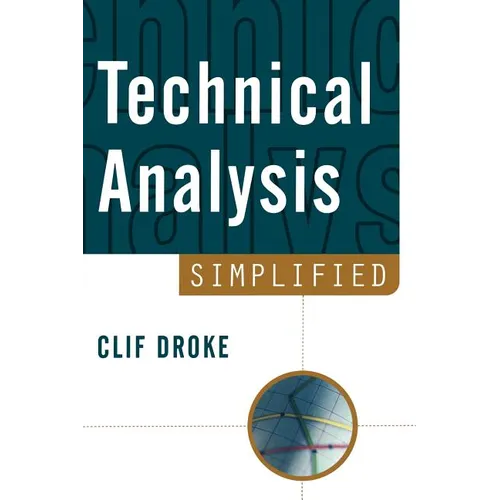 Technical Analysis Simplified