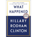 What Happened