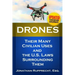 Drones: Their Many Civilian Uses and the U.S. Laws Surrounding Them.
