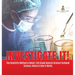Investigate It! The Scientific Method in Detail 5th Grade General Science Textbook Science, Nature & How It Works