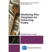 Marketing Plan Templates for Enhancing Profits