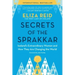 Secrets of the Sprakkar: Iceland's Extraordinary Women and How They Are Changing the World