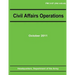 Civil Affairs Operations (FM 3-57)