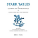 Stark Tables: For Clearing the Lunar Distance and Finding Universal Time by Sextant Observation Including a Convenient Way to Sharpen Celestial Naviga
