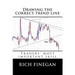 Drawing the Correct Trend Line: Traders' Most Important Skill
