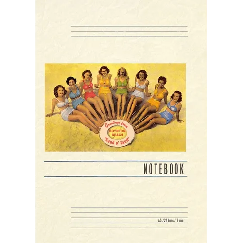Vintage Lined Notebook Greetings from Boynton Beach