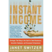 Instant Income: Strategies That Bring in the Cash