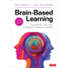 Brain-Based Learning: Teaching the Way Students Really Learn