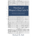 Theology of Wagner's Ring Cycle II: Theological and Ethical Issues