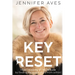 Key Reset: How I fixed my sh*tty attitude by finding my spark of joy from within!