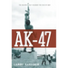Ak-47: The Weapon That Changed the Face of War