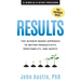 Results: The Science-Based Approach to Better Productivity, Profitability, and Safety
