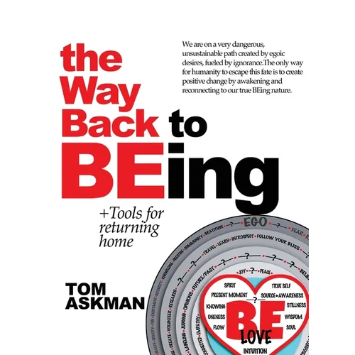 The Way Back To Being