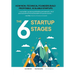 The 6 Startup Stages: How Non-technical Founders Create Scalable, Profitable Companies