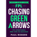 Fantasy Premier League: FPL Strategies and Tips to Succeed