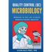 Quality Control (QC) Microbiology: Working in the Life Sciences Manufacturing Industry
