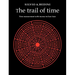The Trail of Time: Time Measurement with Incense in East Asia