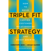 Triple Fit Strategy: How to Build Lasting Customer Relationships and Boost Growth