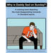 Why Is Daddy Sad on Sunday?: A Coloring Book Depicting the Most Disappointing Moments in Cleveland Sports