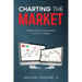 Charting the Market: Mastering Technical Analysis for Savvy Trading