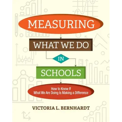 Measuring What We Do in Schools: How to Know If What We Are Doing Is Making a Difference