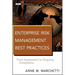 Enterprise Risk Management Best Practices