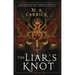 The Liar's Knot