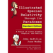 Illustrated Special Relativity Through Its Paradoxes: Standard Edition: A Fusion of Linear Algebra, Graphics, and Reality